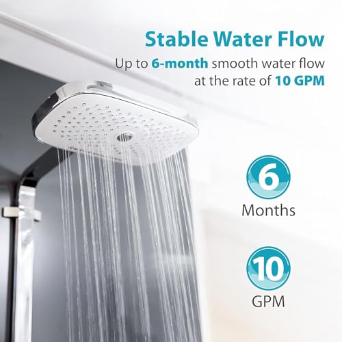 AP431 Whole House Scale Inhibitor Water Filter (3 Count)