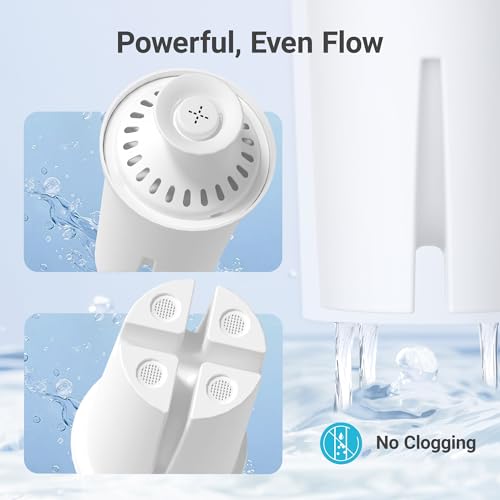 Filter Replacement for Brita® Water Pitcher & Dispenser (8 Count)