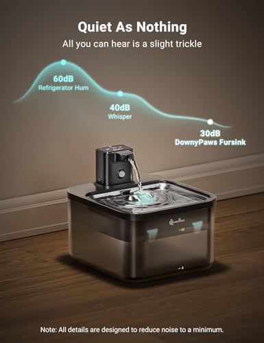 Cat Water Fountain Cordless