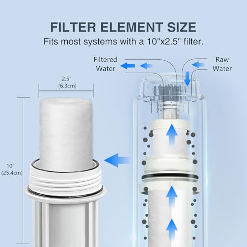 5 Micron 10" x 2.5" Whole House Water Filter Replacement (6 Count)