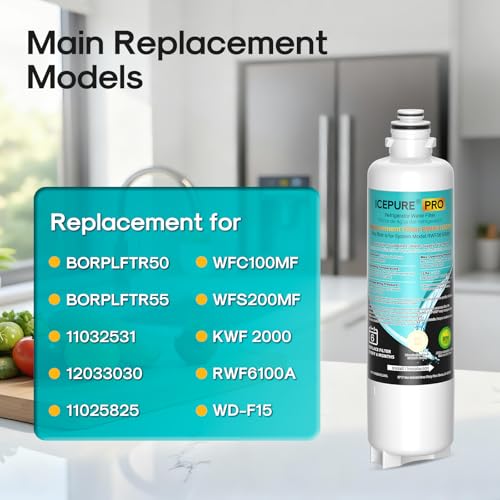PRO BORPLFTR50 Water Filter Replacement for Bosch 11032531 (2 Count)