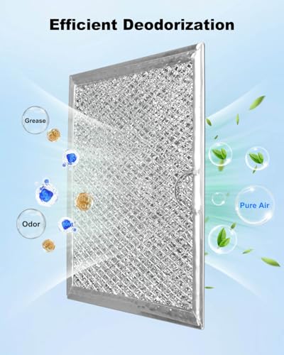 2 Pcs Microwave Grease Filter Fit for Samsung ME19R7041FS ME19R7041FT
