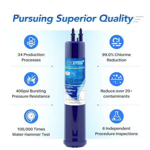 EDR3RXD1 Water Filter Replacement for Everydrop® Filter 3 (2 Count)