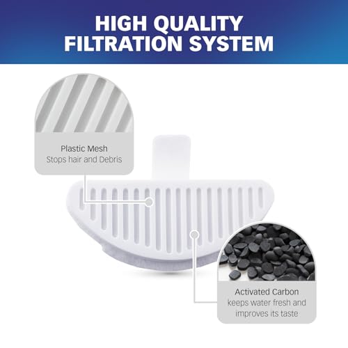 Filters for uahpet 2L Fountain (12 Count)