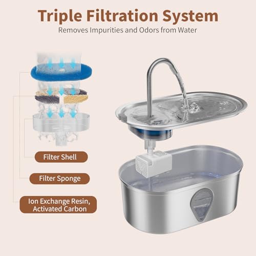 Cat Water Fountain Stainless Steel (67.99 Fl Oz)