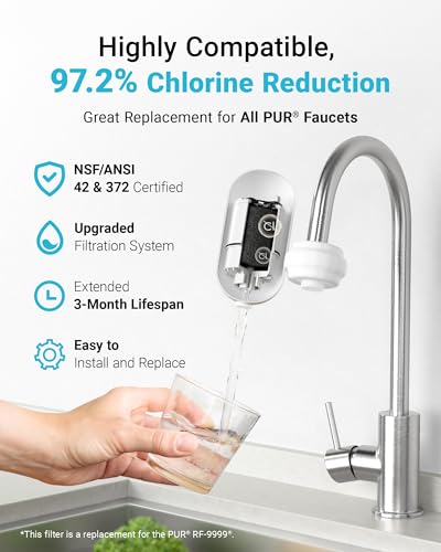 CF08B Water Filter Replacement for PUR® Faucet Filter (3 Count)
