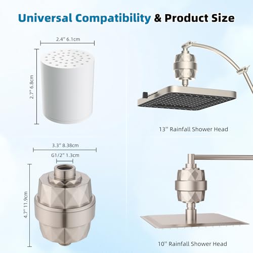 Upgraded High Output 20 Stage Showerhead Filter