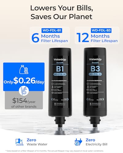 DLB Under Sink Water Filter System