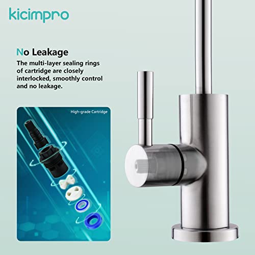 Water Filter Faucet for RO System