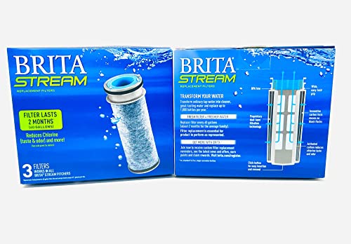Water Pitcher Filter 40G