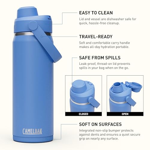 Thrive Chug Stainless Steel Water Bottle 20oz