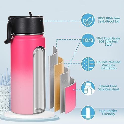 16 OZ Kids Water Bottle Bulk 2 Pack (2 Count)