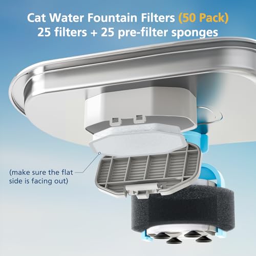 Cat Fountain Filters 50 (50 Count)