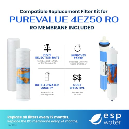 PureValue 4EZ50 Water Filter Replacement Kit