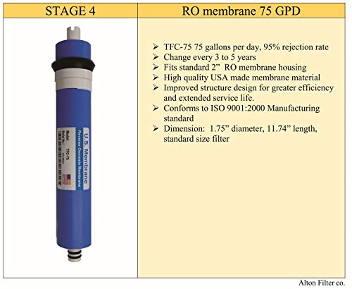 Compatible APEC Ultimate Complete 5 stage high capacity filter set for model ROES