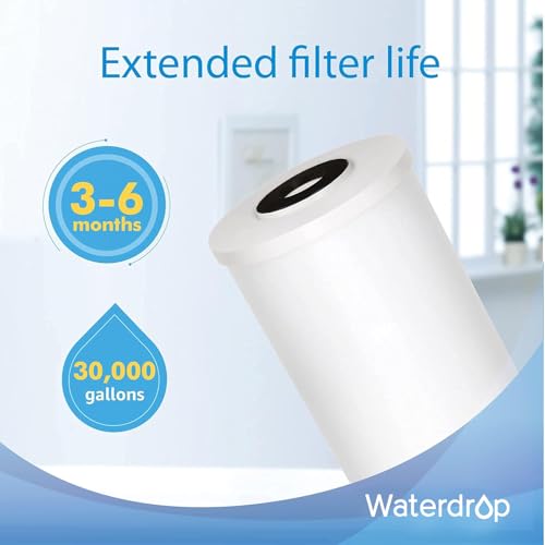 FXHTC Sediment and Carbon Water Filter for GE® FXHTC (3 Count)