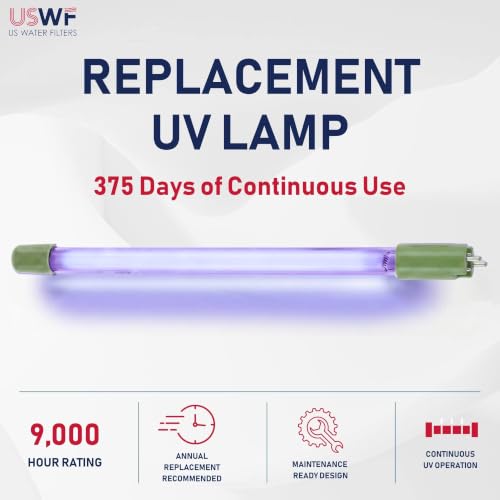 RL420 Replacement UV Lamp