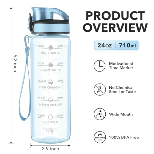 Water Bottle Leakproof BPA & Toxic Free