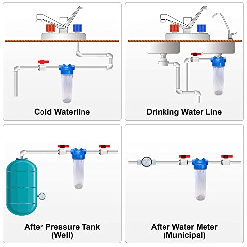 10 Inches European Design Transparent Standard Whole House Water Filter System with Presser Relief Valve
