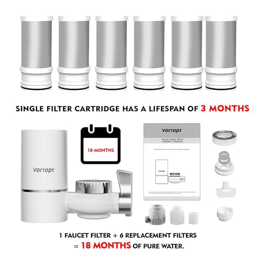 Water Filter for Sink Faucet