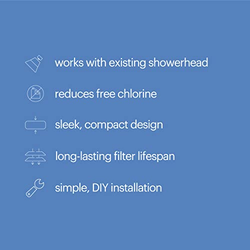 Shower Filter VivaSpring