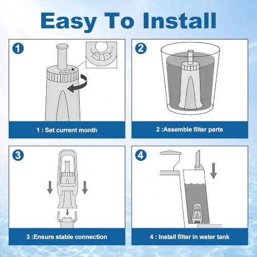 Replacement Water Filter for Breville Barista Touch Espresso Machine BES880 (6 Count)
