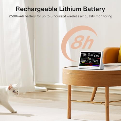 16 in 1 Air Quality Monitor Indoor 7" Wildfire CO2 Monitor