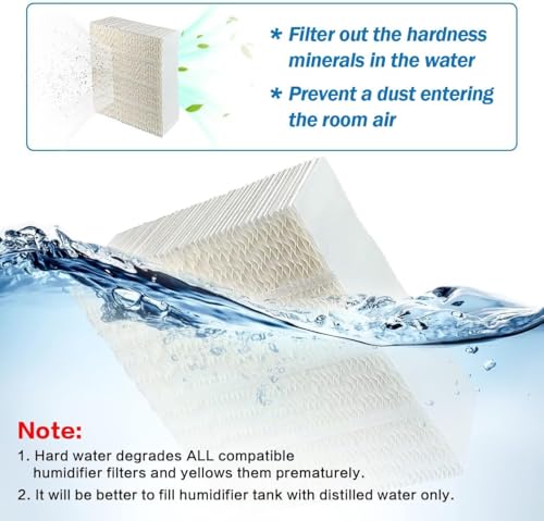 1043 Humidifier Wick Filter Replacement for Essick Air AIRCARE EP9500