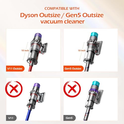 Sealing Ring Replacement for Dyson Outsize Series SV16 SV29 Vacuum Cleaner V11 Outsize