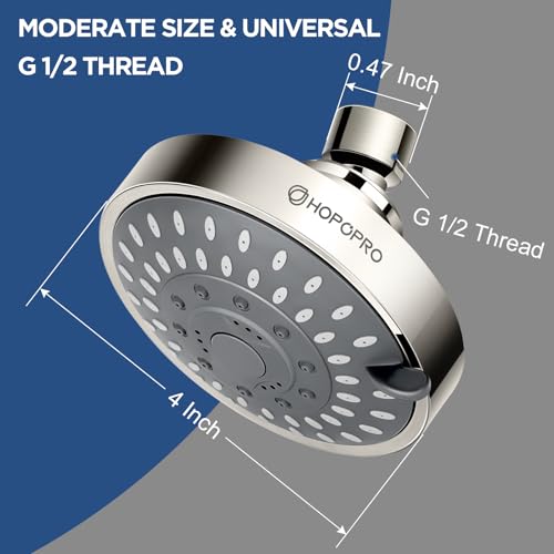 High Pressure Shower Head