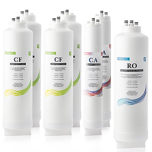 F7 RO500AK 2 Year Replacement Filter Pack for RO500AK Tankless Reverse Osmosis Water Filtration System