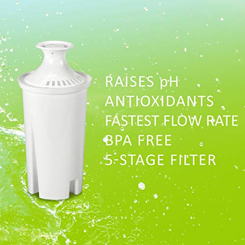 Alkaline Water Replacement Filter (3 Count)