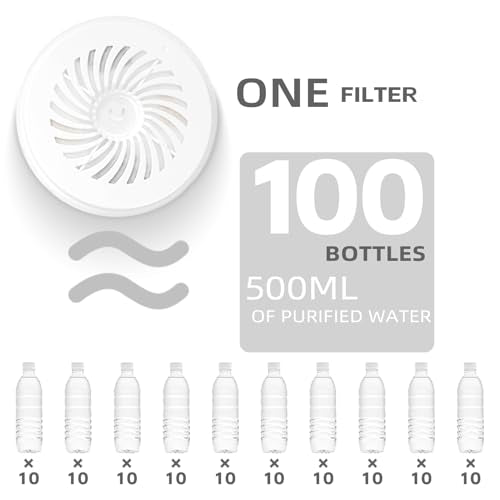 Upgraded Filter Units 3.0 for Cat Water Fountain E versweet 2S (5 Count)