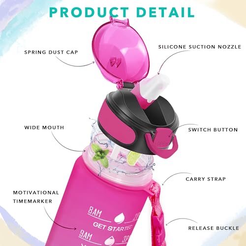 32 oz Drinking Water Bottle with Times to Drink and Straw