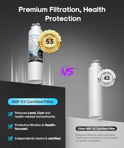 PLUS DA29 00020B NSF (3 Count)