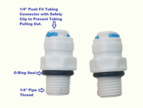 Pureteck Reverse Osmosis Filter Replacement Set