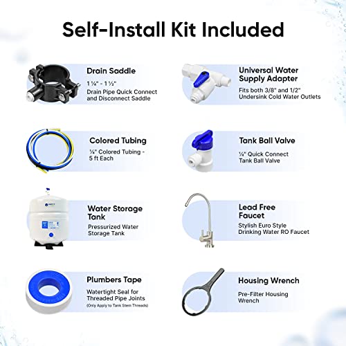 TINY 150 Reverse Osmosis Water Filter System