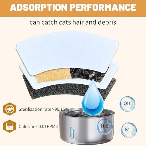 Wireless Dog Water Fountain (230 Ounce)