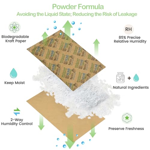85% Two Way Humidity Control Packs (5 Count)