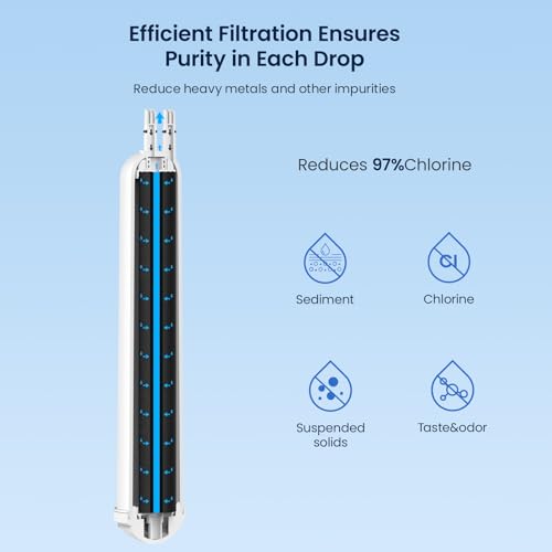 EDR3RXD1 Water Filter