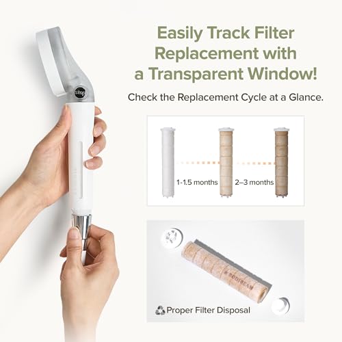 Shower Head Replacement Filter