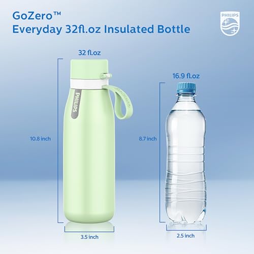 Filtered Water Bottle Stainless Steel Travel Keeps Cold 32oz Green