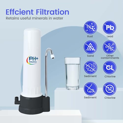 Countertop Filter Water System