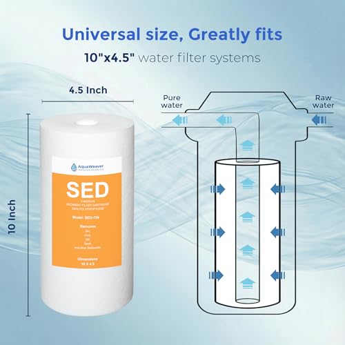 5 Micron 10" x 4.5" Whole House Sediment Water Filter (6 Count)