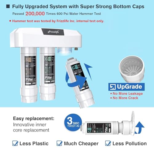 Under Sink Water Filter System