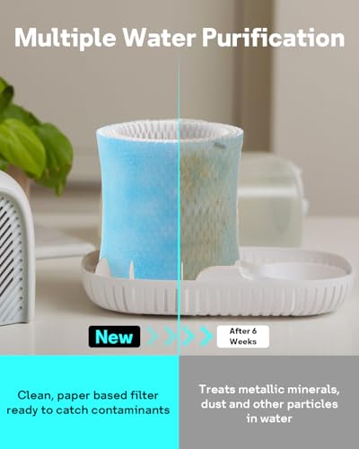 3 Pack Filter 2.0 for Canopy Bedside & Nursery Humidifier (3 Count)