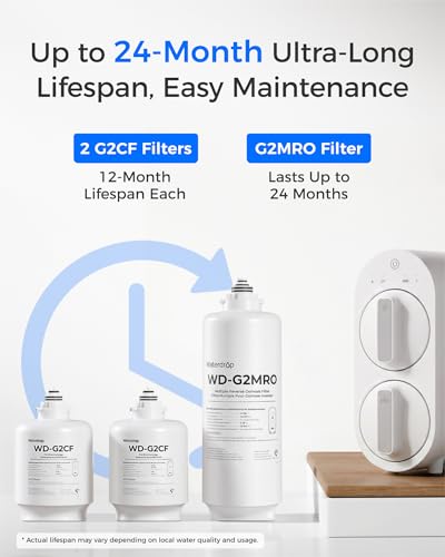 G2 2CFRO Filter (2 Count)