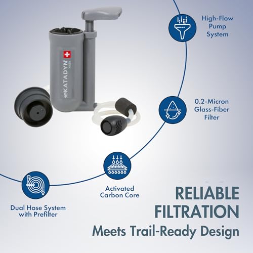 Hiker Pump Action Water Filter