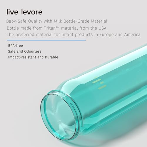 Tritan Plastic Clear Water Bottle