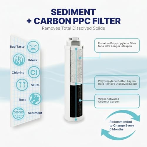 8 Stage Countertop Reverse Osmosis Water Filter System with UV